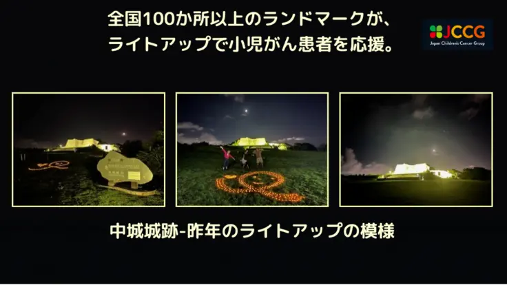 中城城跡のナイトウォークイベント告知チラシ。夜に石垣を歩きながら楽しめる企画を紹介している。