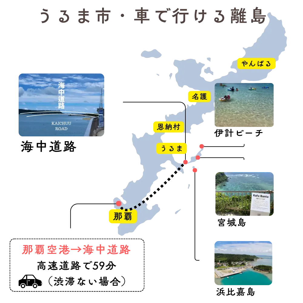 沖縄本島の地図：那覇空港からうるま市『海中道路』まで高速で約1時間。平安座島・浜比嘉島・宮城島・伊計島へ続くルート案内